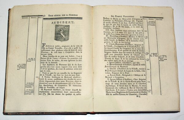 Essai-genealogique-sur-la-noblesse-du-Comte-Venaissin-et-de-la-ville-drsquoAvignon-dedie-aux-Etats-de-cette-Province.-Tome-I