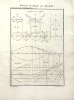Application-de-lrsquoAlgebre-a-la-geometrie.-Des-Surfaces-du-premier-et-second-degre-a-lrsquousage-de-lrsquoEcole-polytechnique