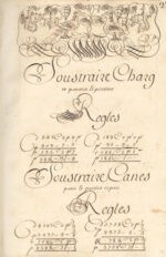 Manuscrit-in-folio-commence-le-2-juin-1735-acheve-le-29-septembre-de-la-meme-annee-velin-de-lepoque-avec-lacets-de-fermeture-de-222-feuillets-ecrits-au-recto-et-pour-certains-au-verso-a-lencre-noire-et-parfaitement-lisible